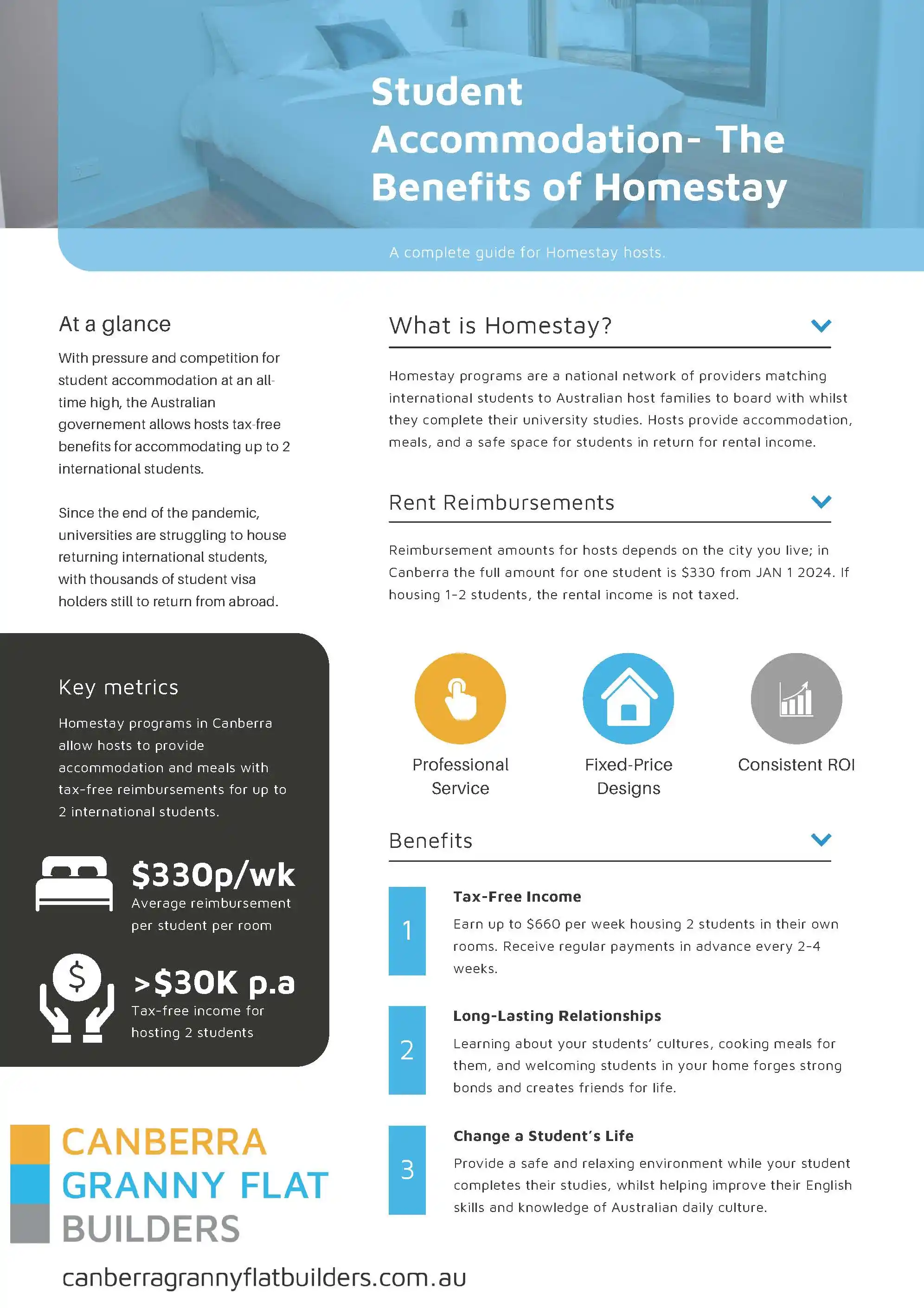 Homestay Guide