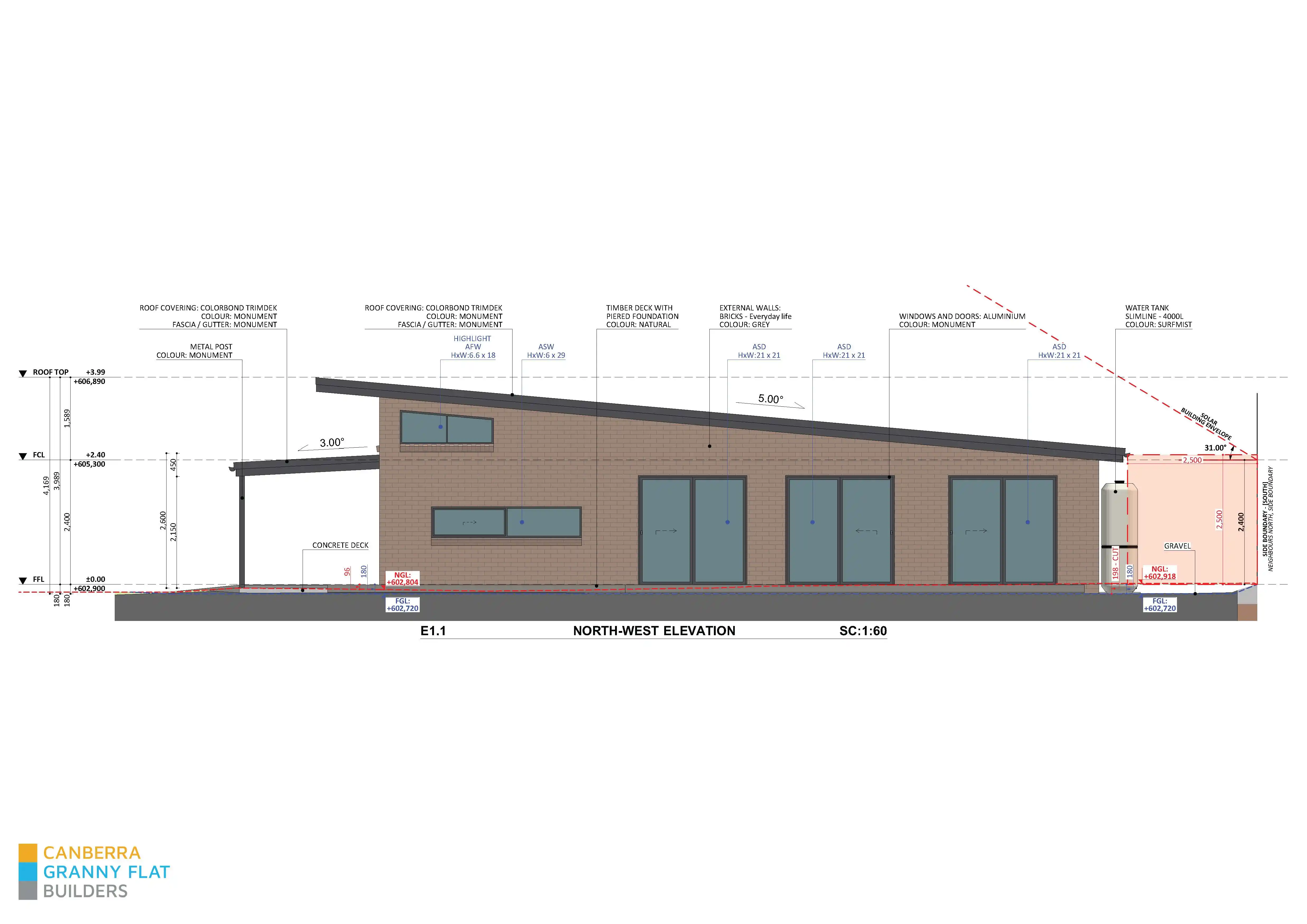 Download Elevations