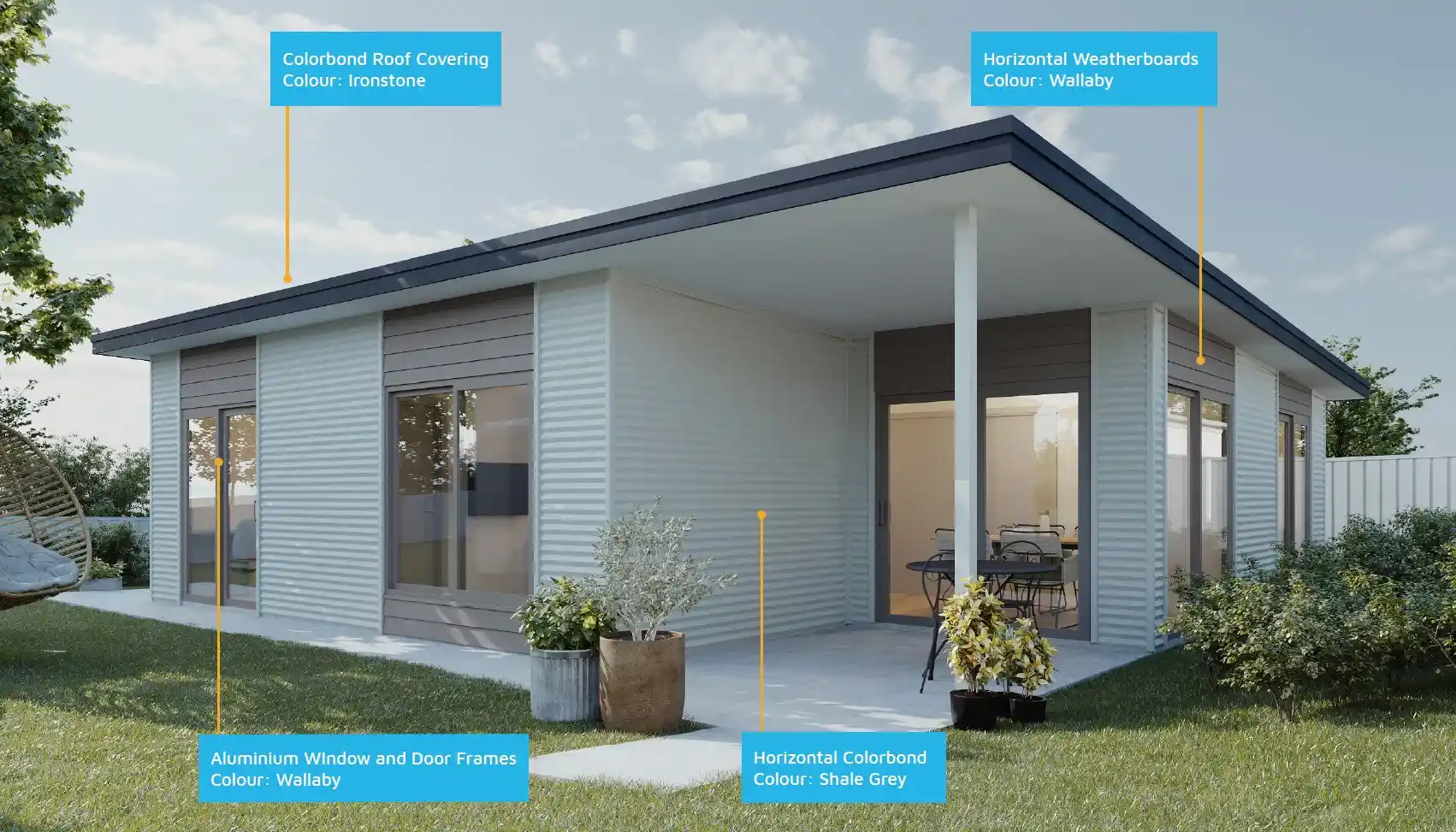 Materials used for Design 384