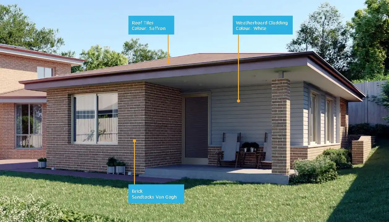 Materials used for Design 261